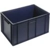 Euro Food Container - Length 300 To 600 mm - 4 To 60 l - Manutan -Storage Equipment Store AIG2537676