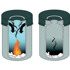 Durable Fire-resistant Metal Bin - 60 L -Storage Equipment Store AIG35913094