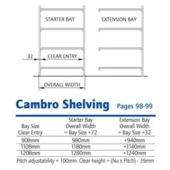Cambro Premium Shelving With Ventilated Shelving Bays With 4 Shelves - 1800h