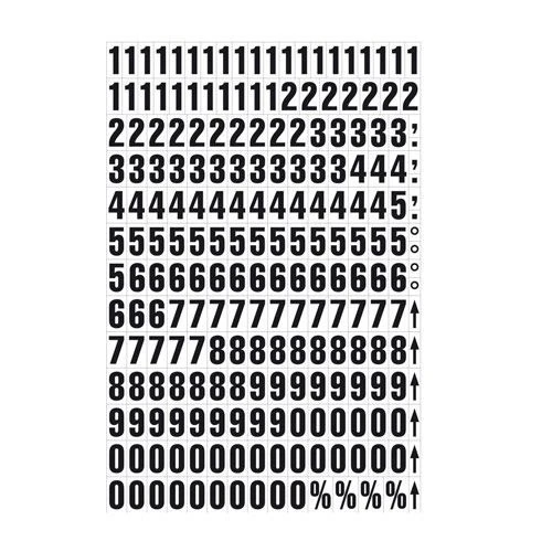 Magnetic Numbers 3 Magnetic Numbers