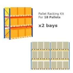 Rapid Pallet Racking - Customise Your Bay 24 Rapid Pallet Racking - Customise Your Bay -Storage Equipment Store AIG3882985