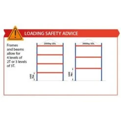 Pallet Racking Frame (900mm Deep) -Storage Equipment Store AIG3889300 1