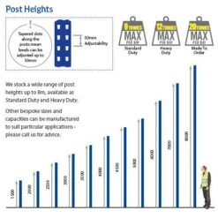 Pallet Racking Frame (700mm Deep) -Storage Equipment Store AIG3889305 5