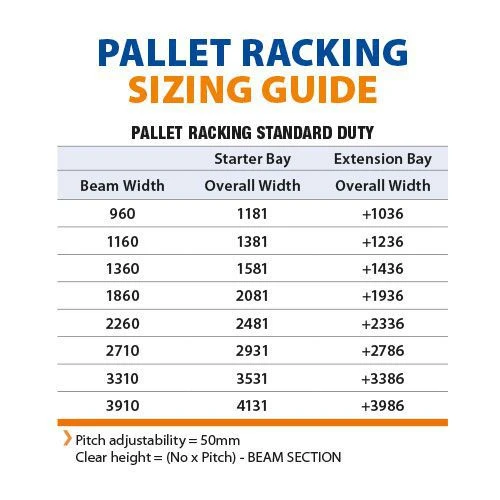 Single Pallet Racking Beam 8 Single Pallet Racking Beam - Image 6