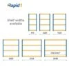 Rapid 1 Standard Duty Shelving With Chipboard Shelves